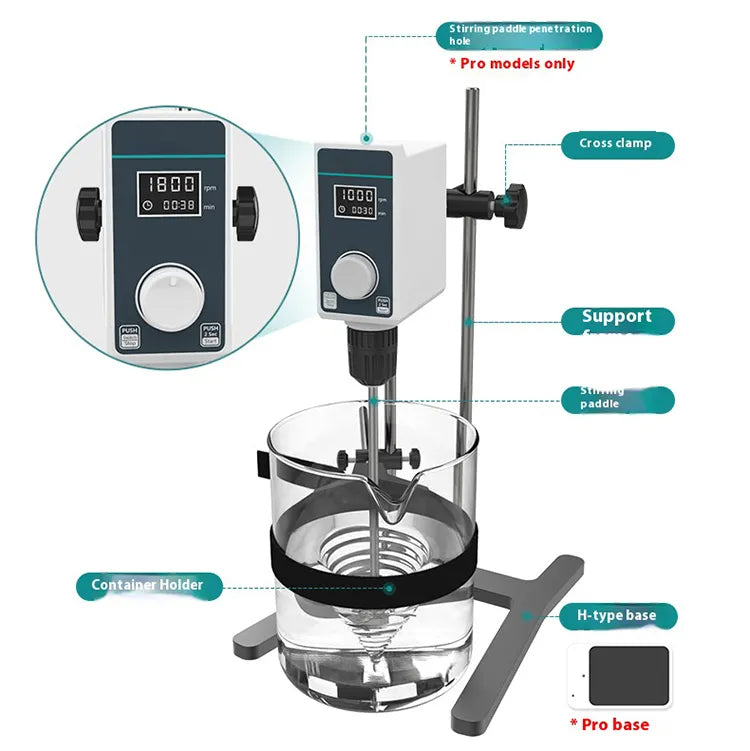 Lab Mixing Machine Disperser Laboratory Blending Mixer